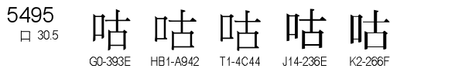 U+5495